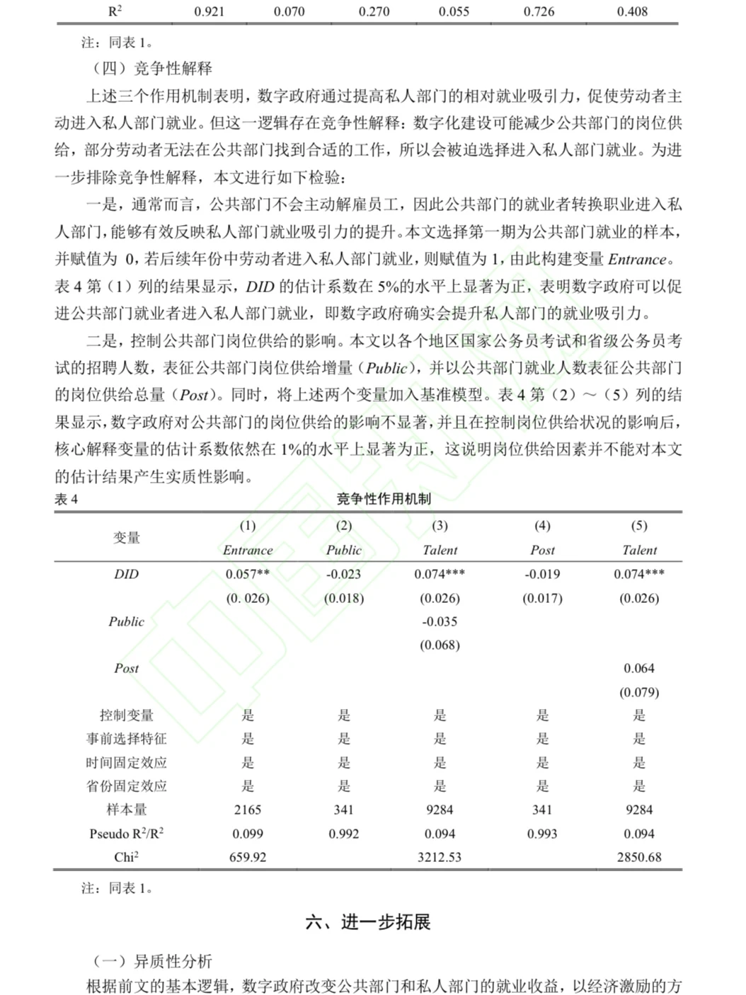 推动数字经济建设实证分析?学起来