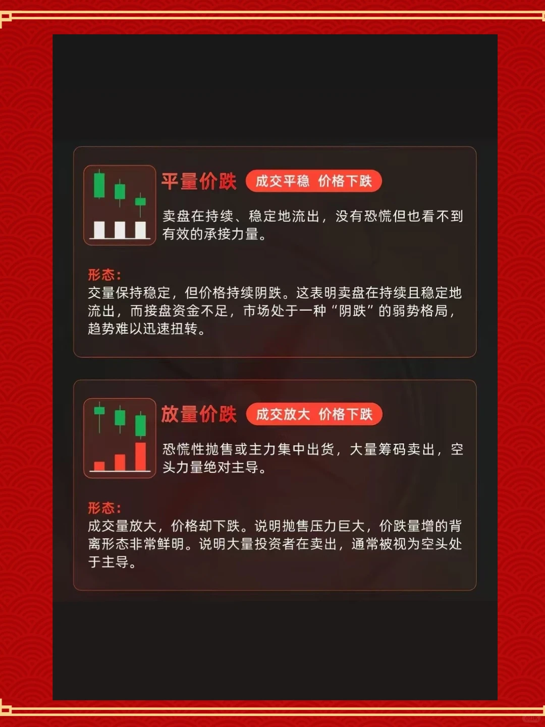 手把手教你成交量用法，小白也能简单学会！