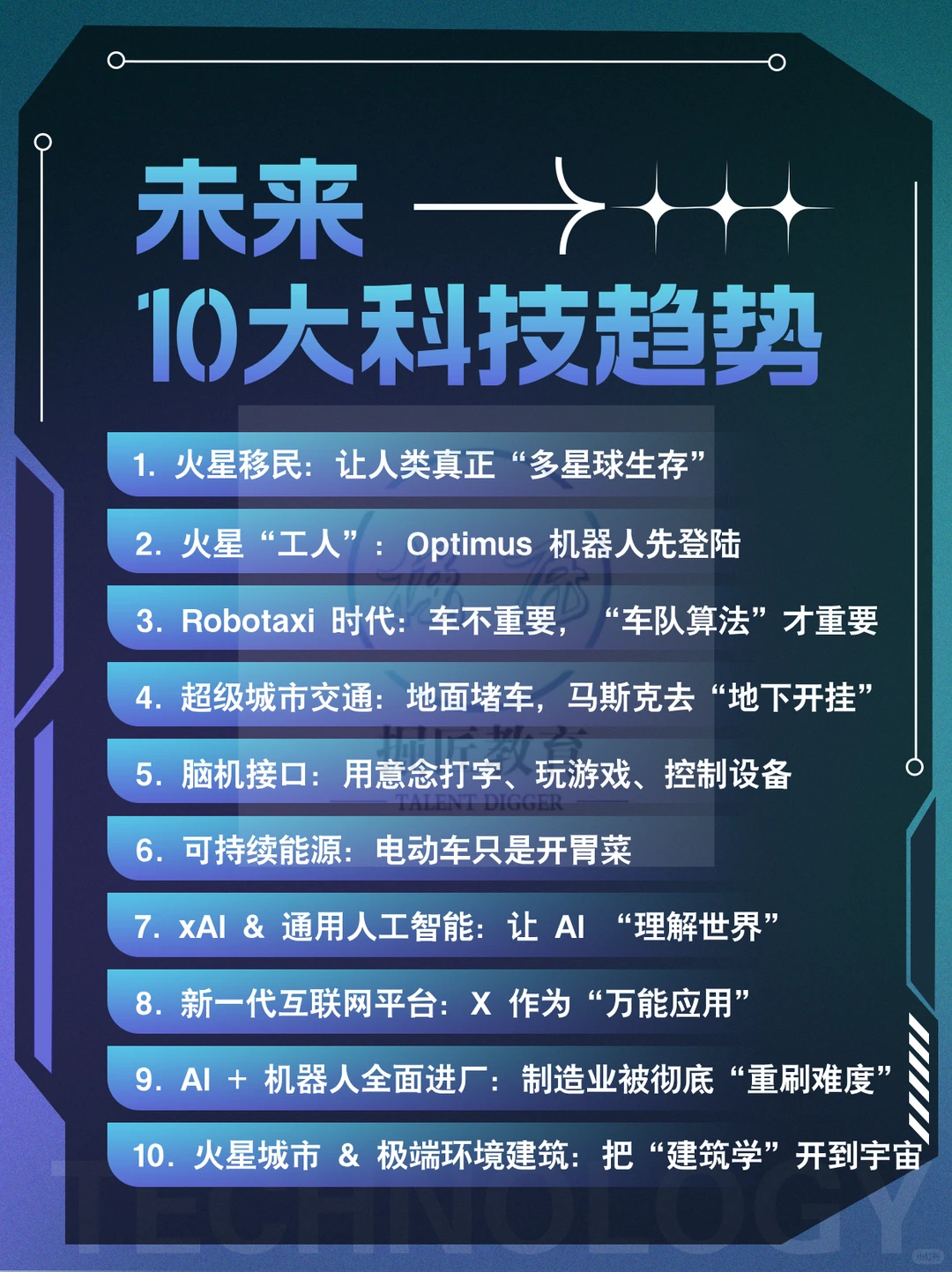 ?马斯克的未来10大疯狂计划！