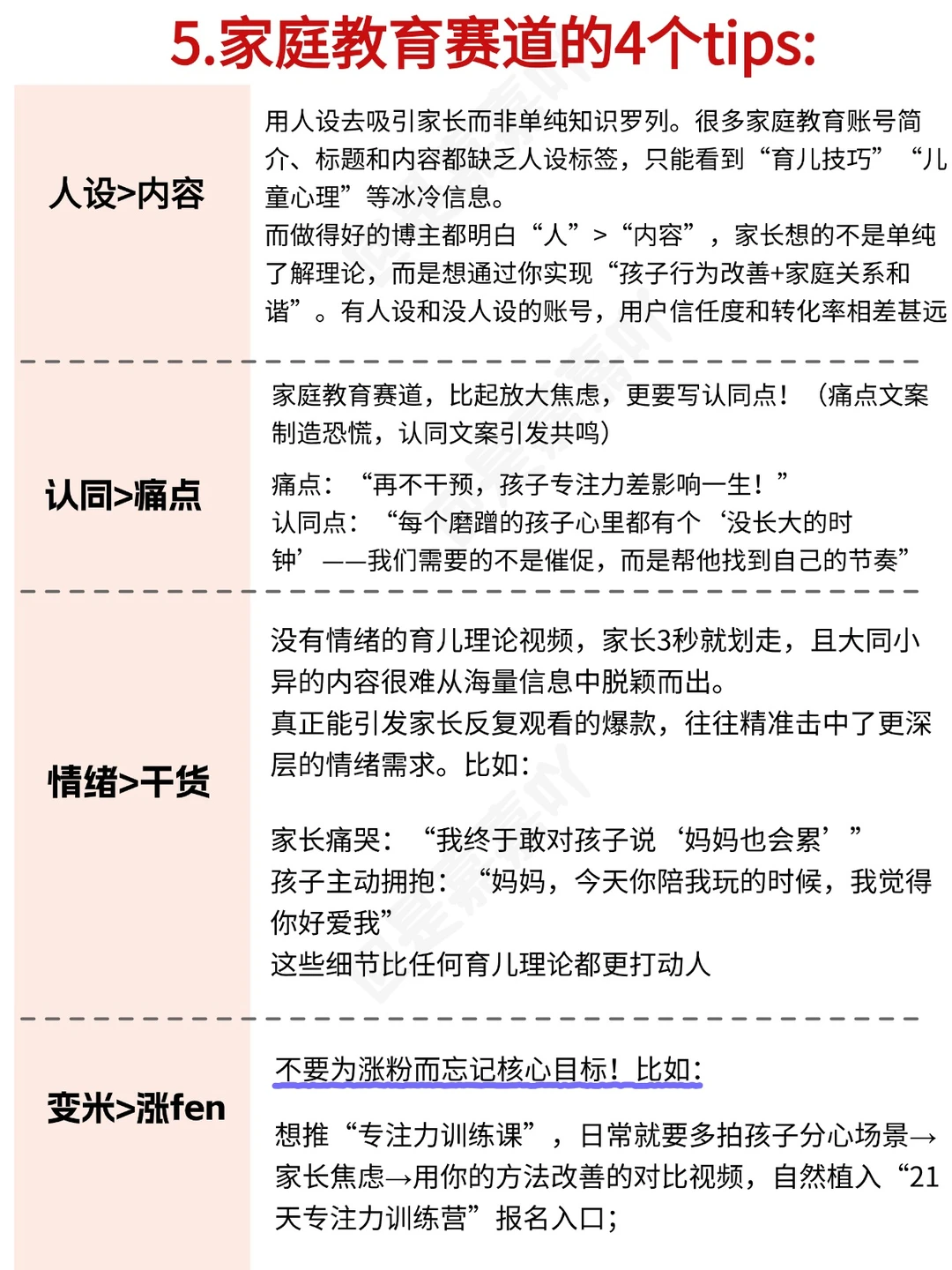 2025家庭教育赛道，抄他们就够了