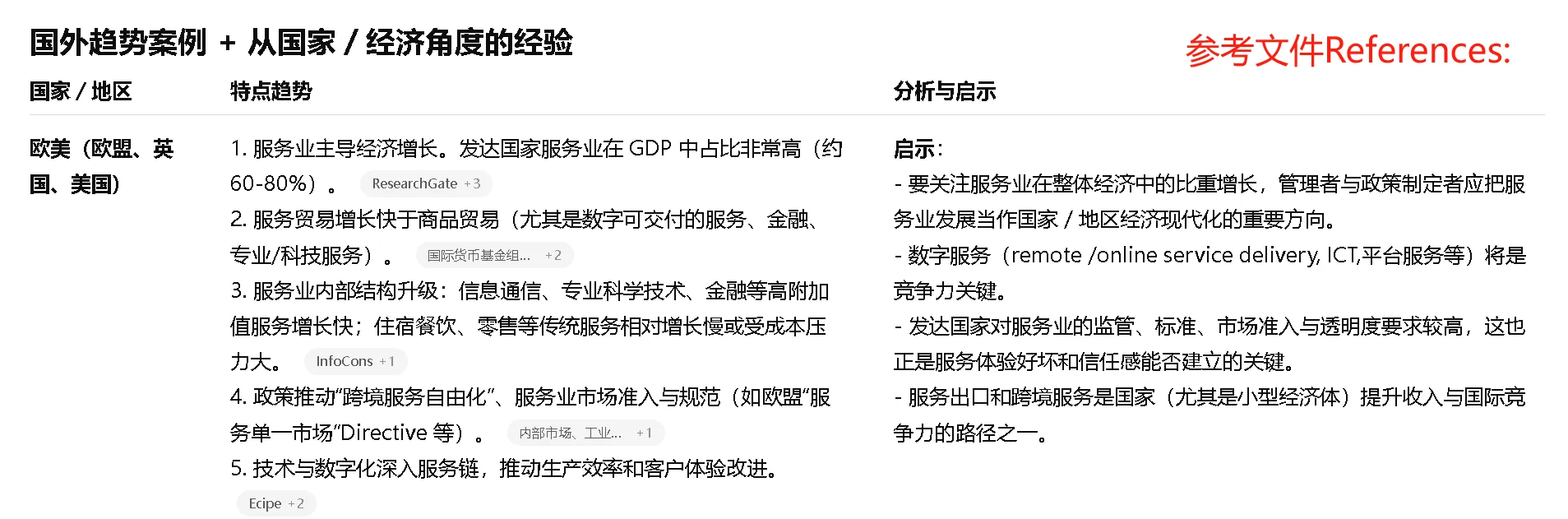 未来服务行业的8个趋势