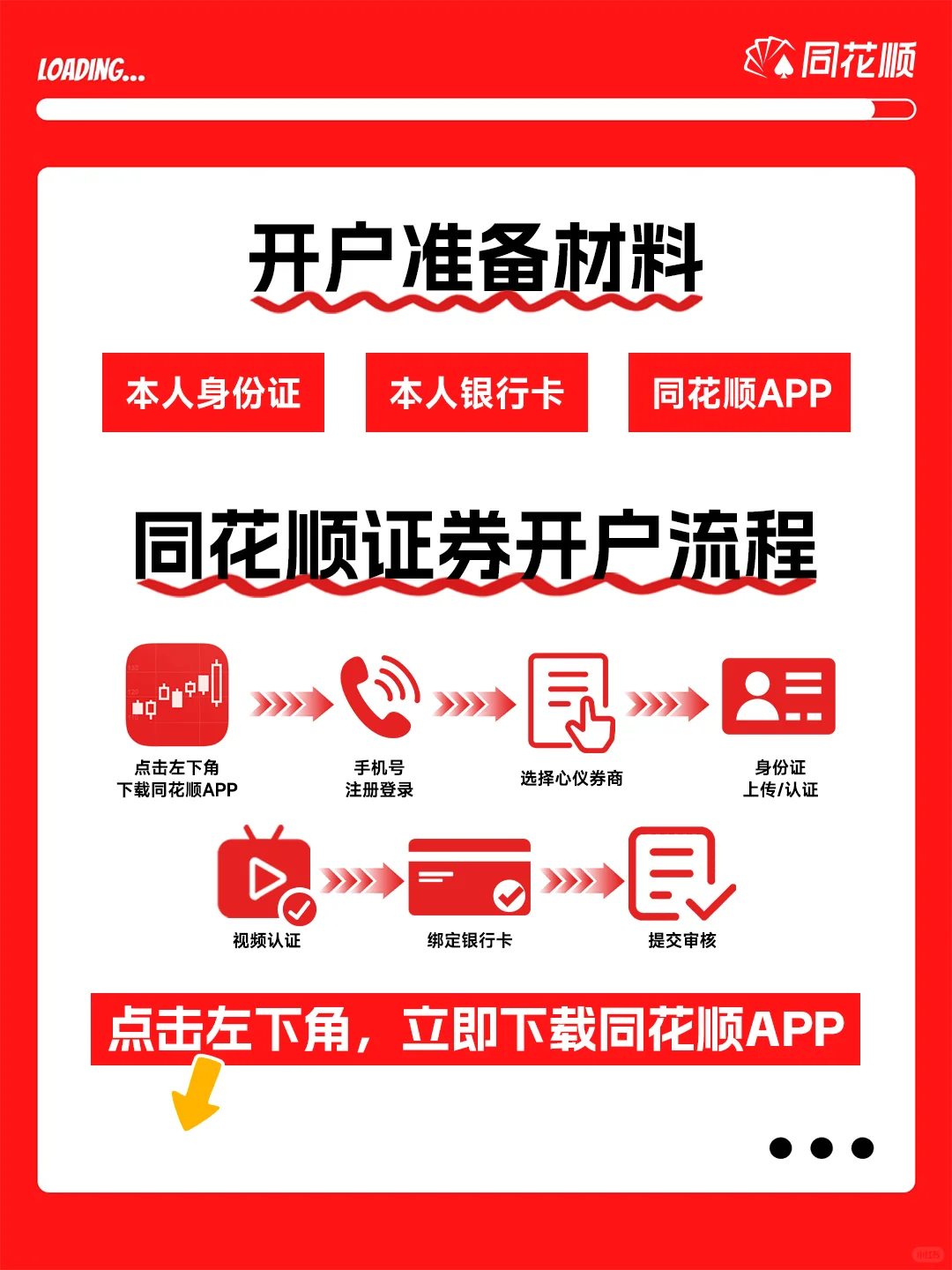 选股困难户看过来！有好办法了！