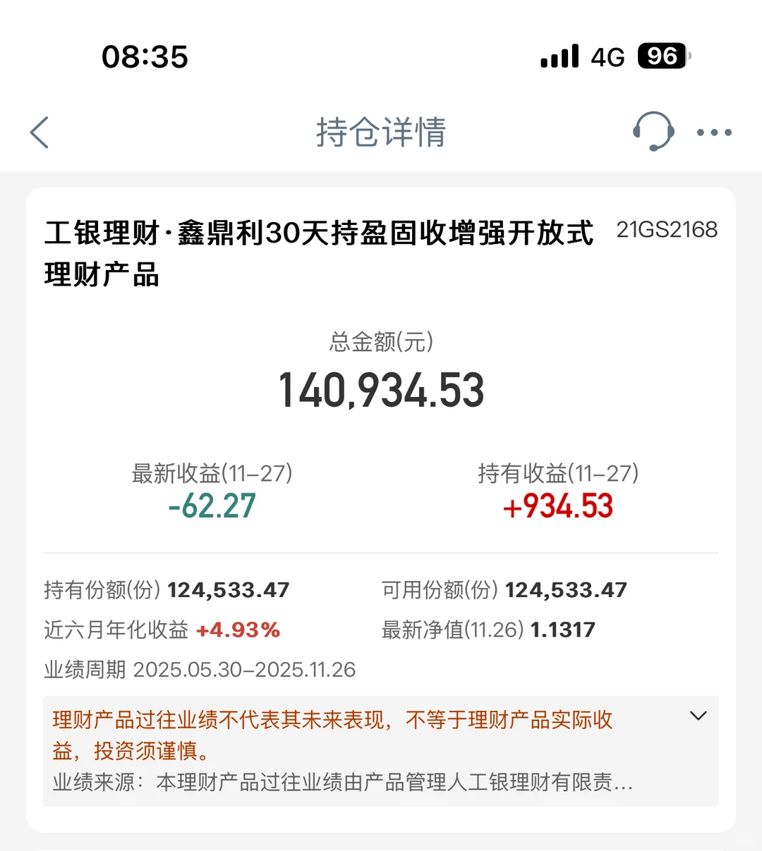 11.28工商银行理财收益更新!月月鑫都绿啦?