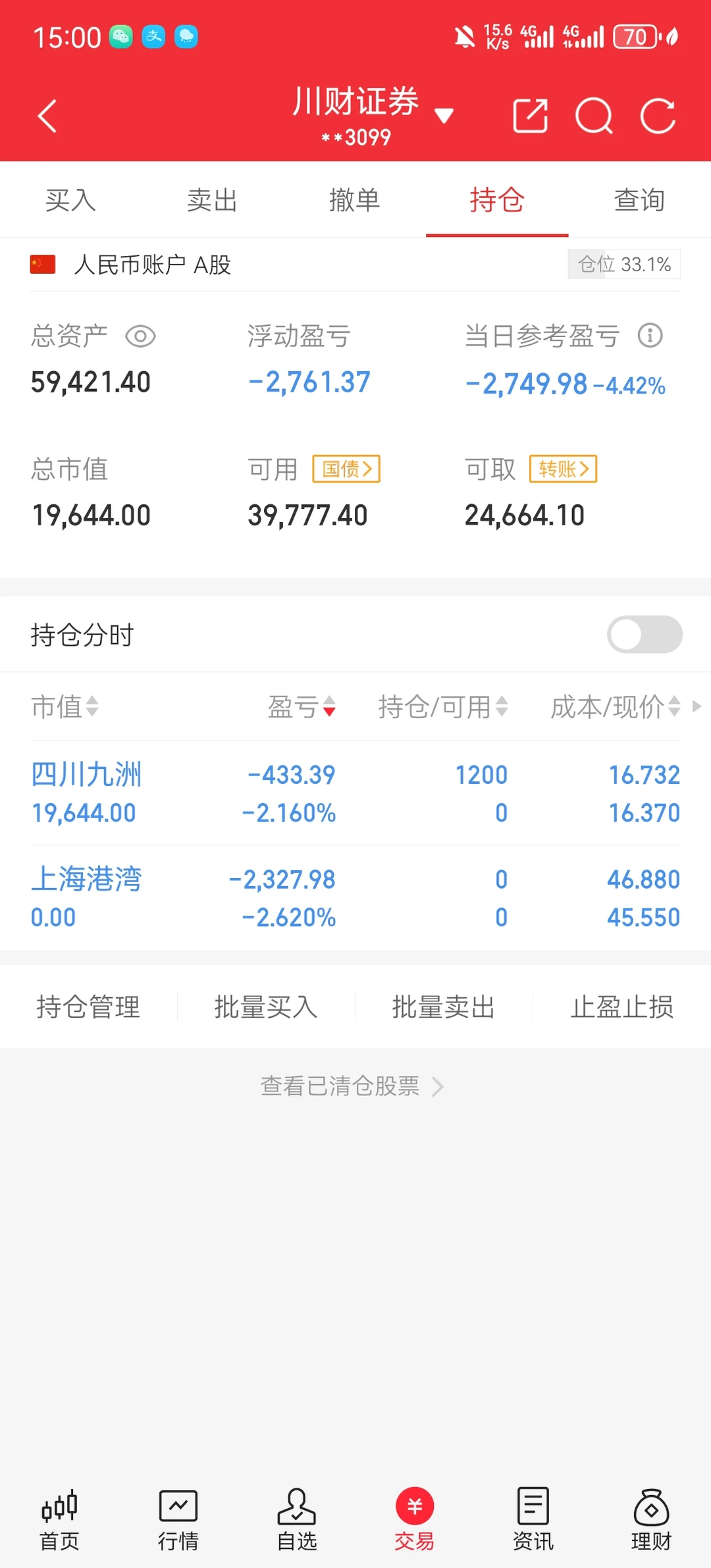 大学生炒股记录 2025.11.27