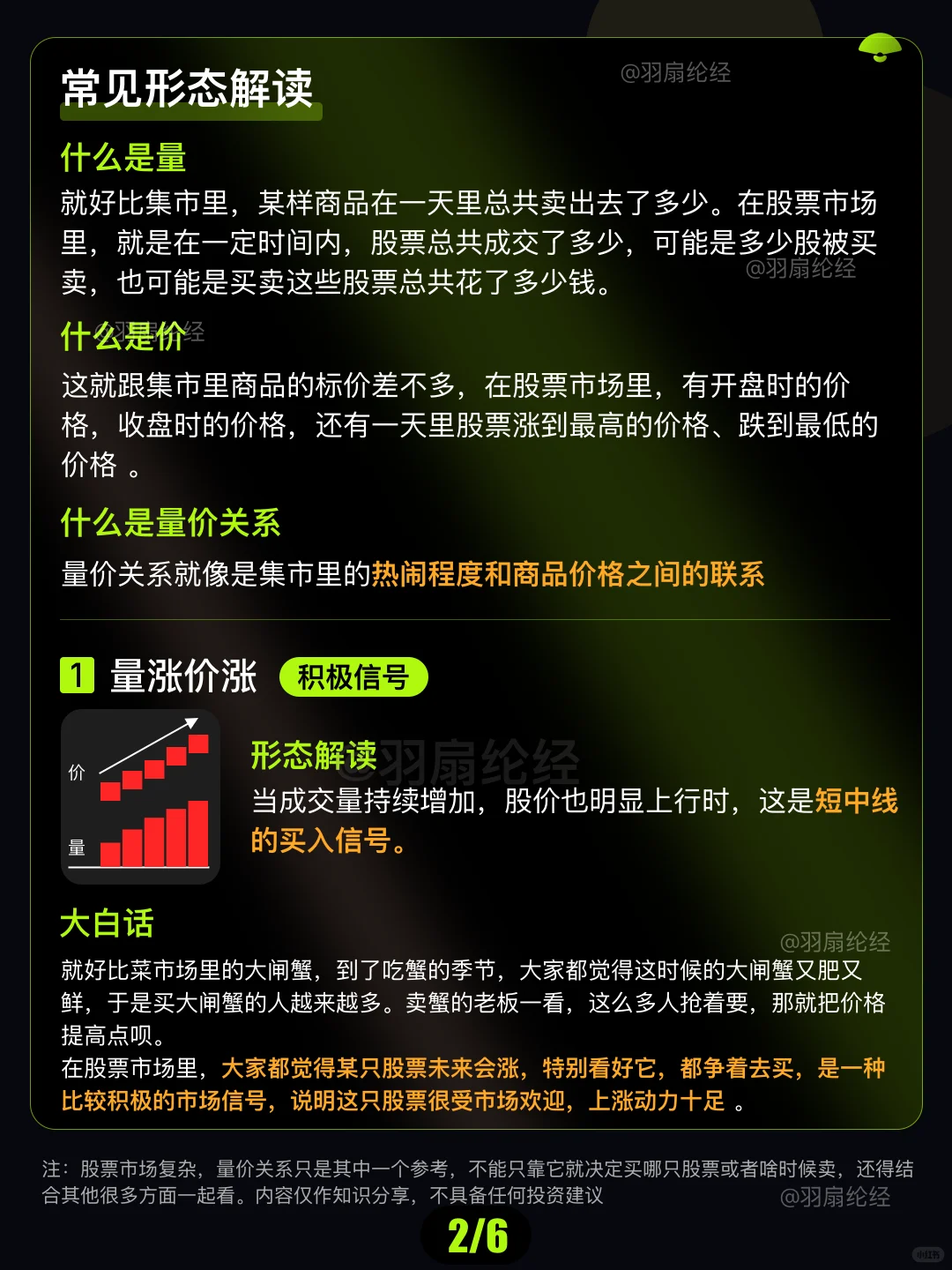 值得收藏｜手把手带你看懂量价关系八大形态