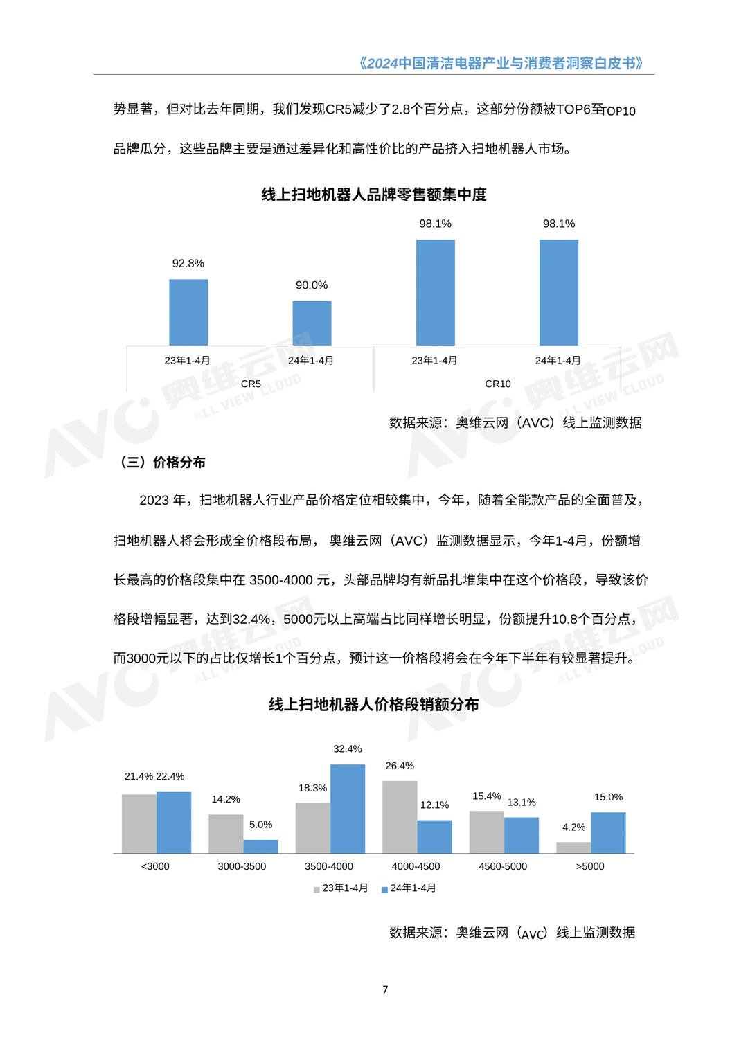 清洁电器行业趋势