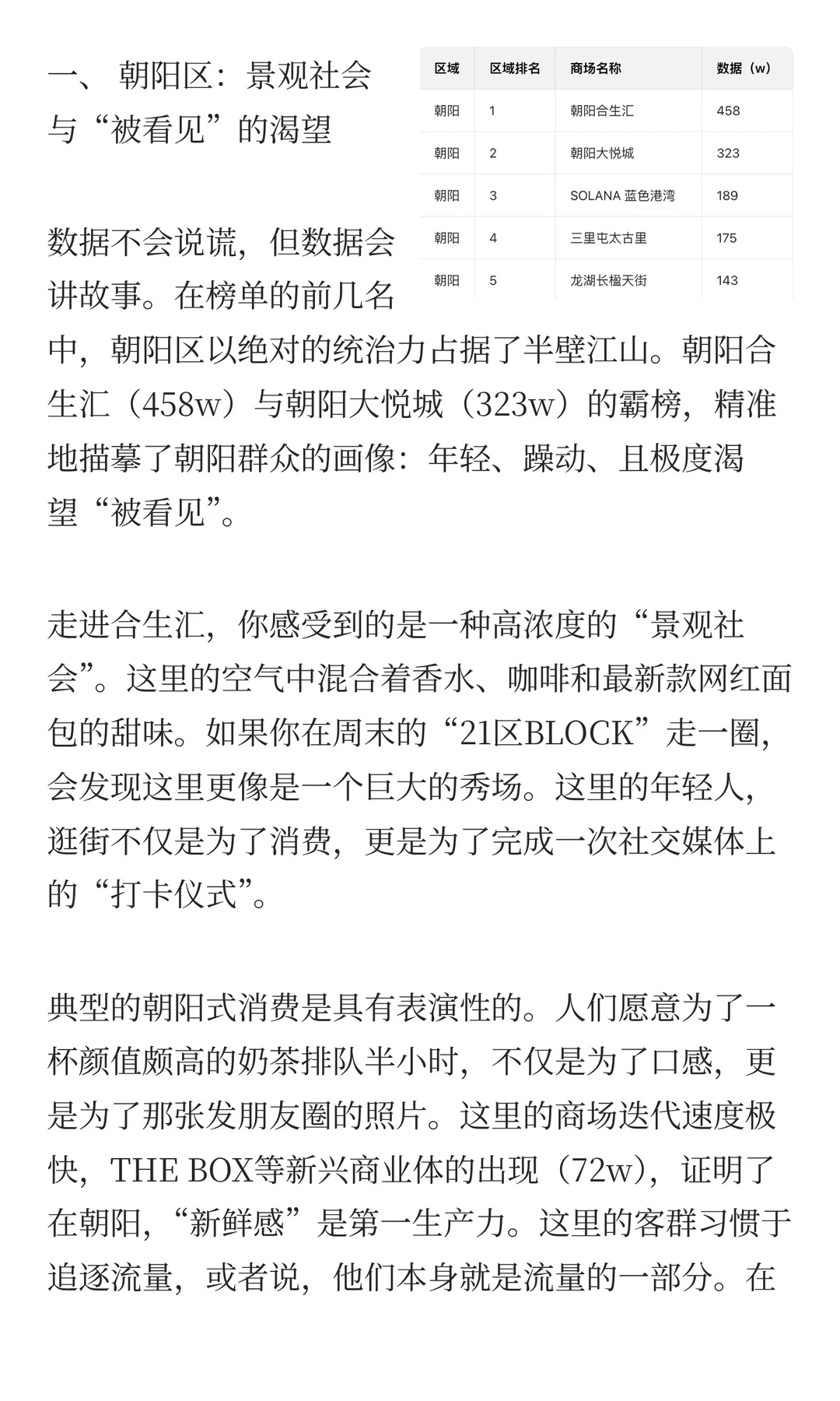 北京商场客流榜出炉 谁是都市人的快乐老家