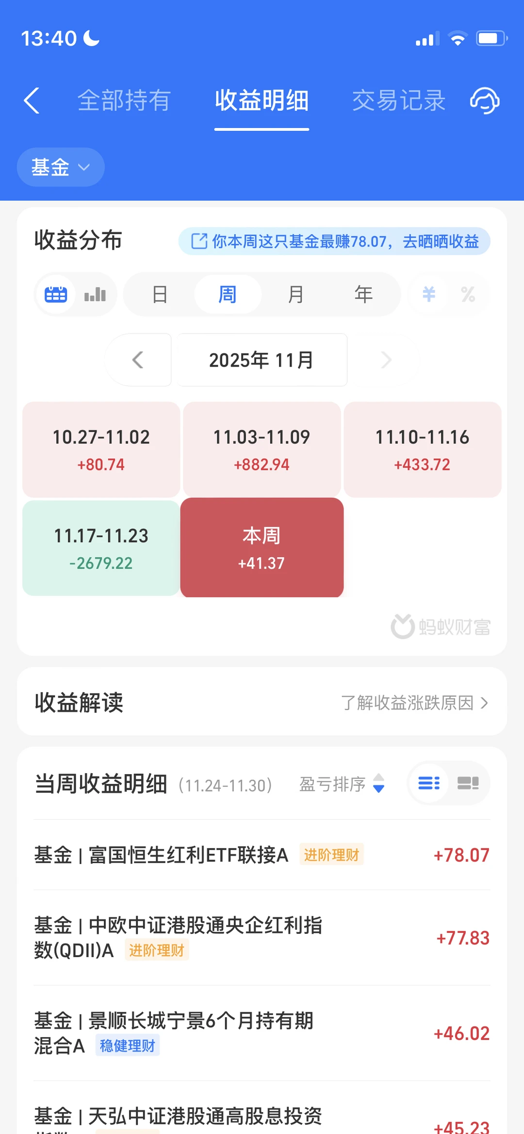 展示一下我2个月的投资理财成果