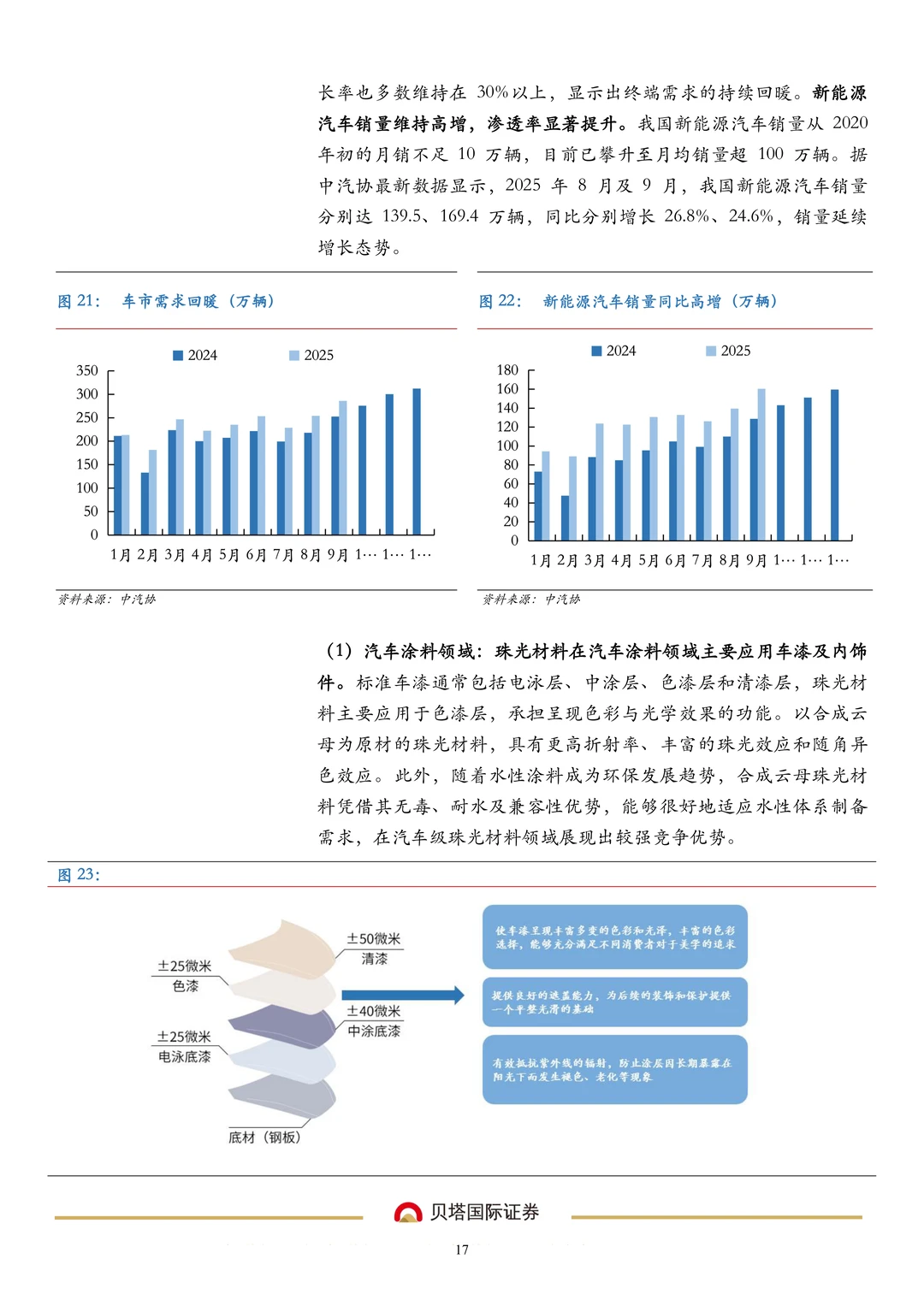 环球新材公司研究报告-珠光材料领导企业