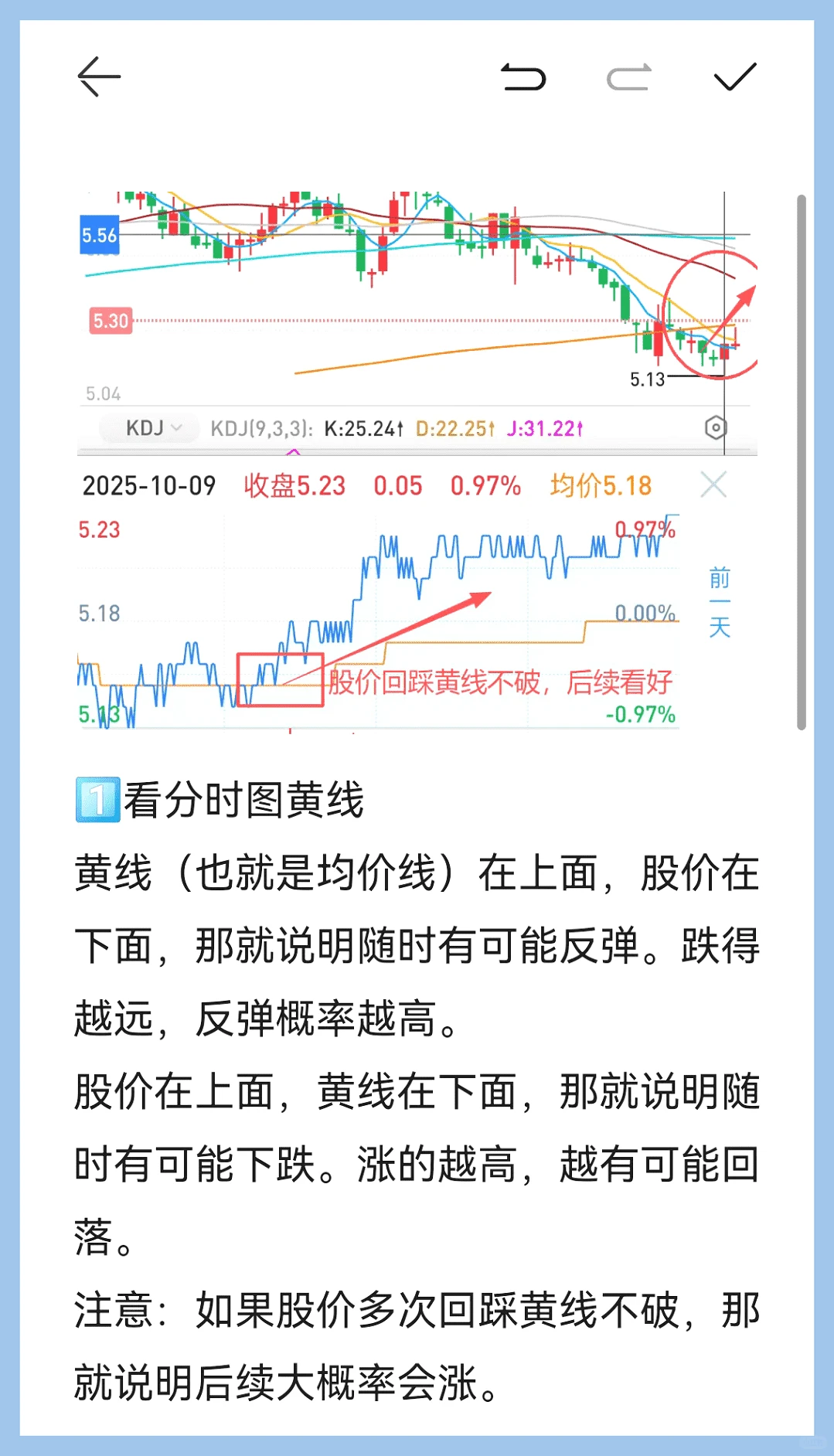 揭秘做T高手:盯盘必看三大秘诀!