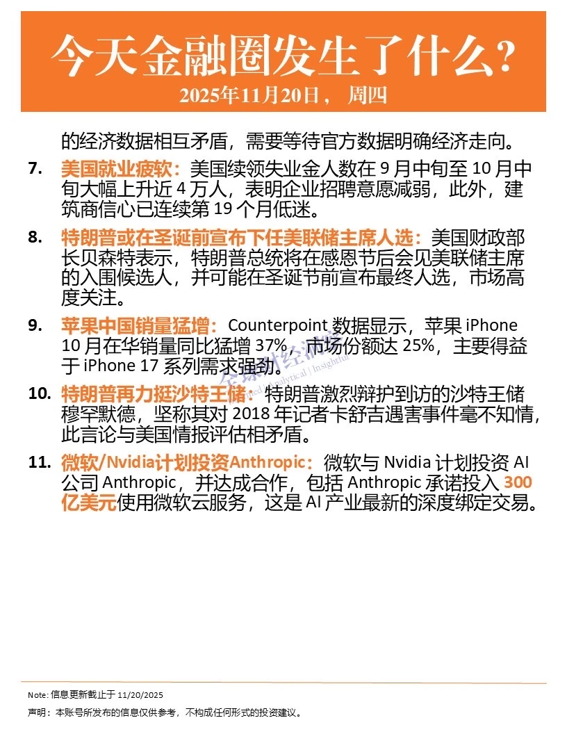 日本旅游业年损142亿美元 | 金融简报 11.20