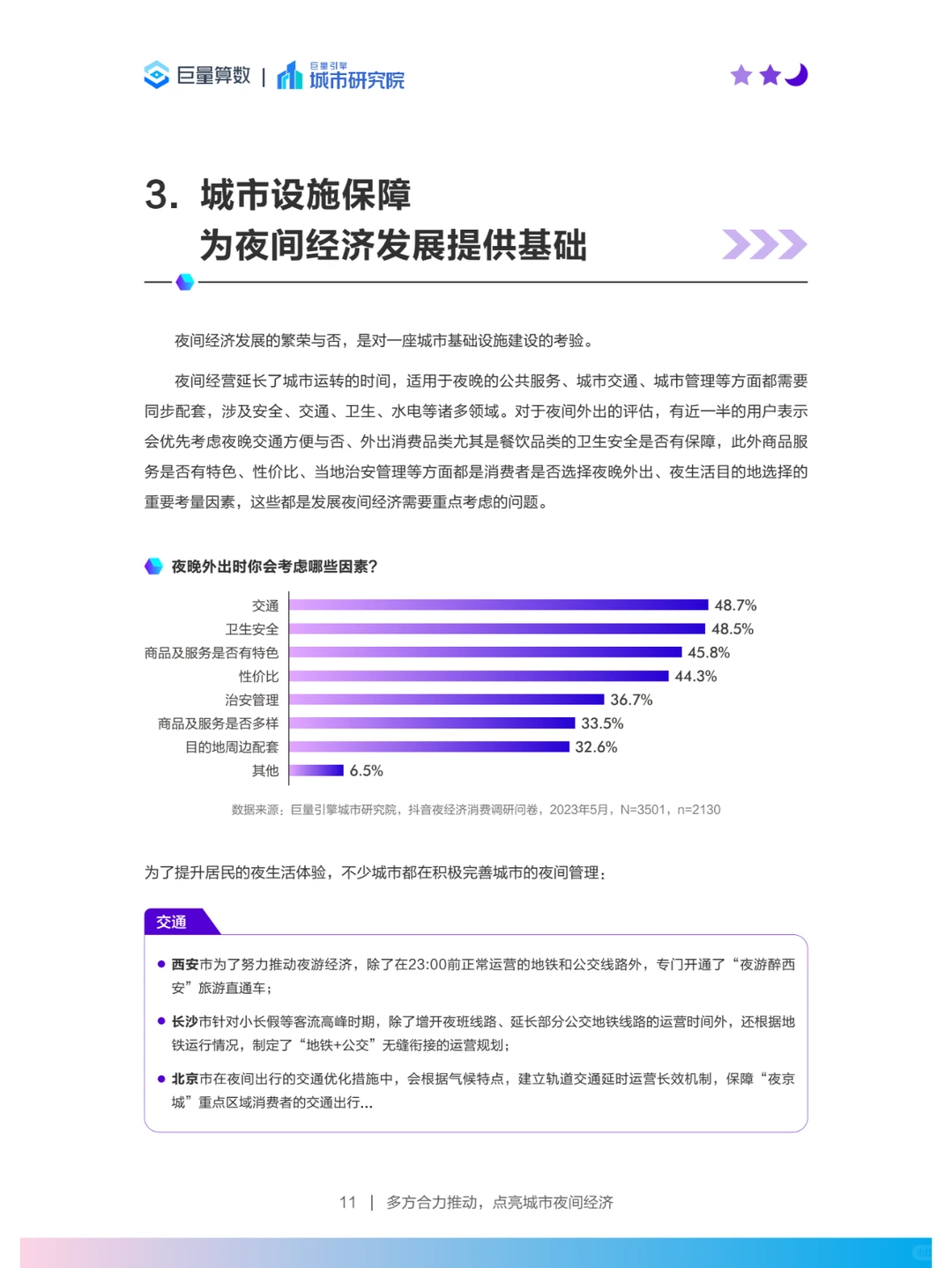 2023年中国城市夜间经济发展研究报告