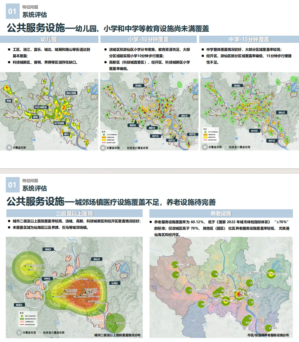 【规划设计】一个值得借鉴的文本排版样式