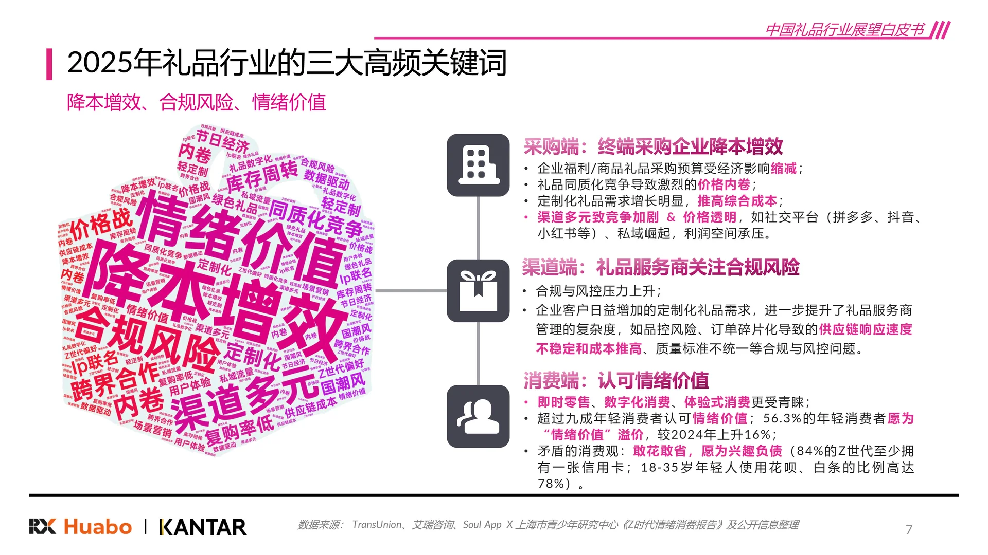 礼品赛道?2026礼品行业展望报告