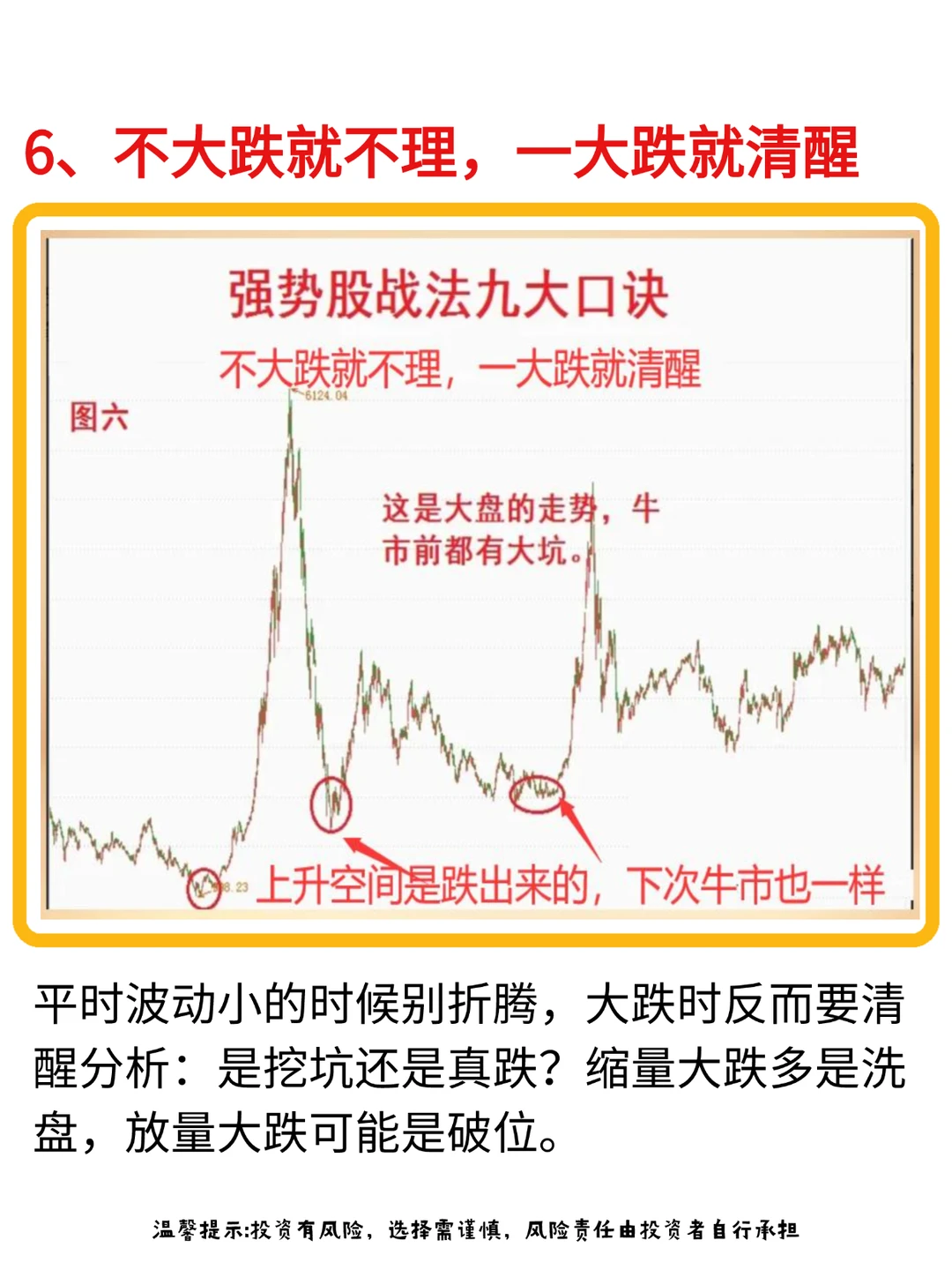 靠这9种强势股形态口诀,足以让账户稳步增