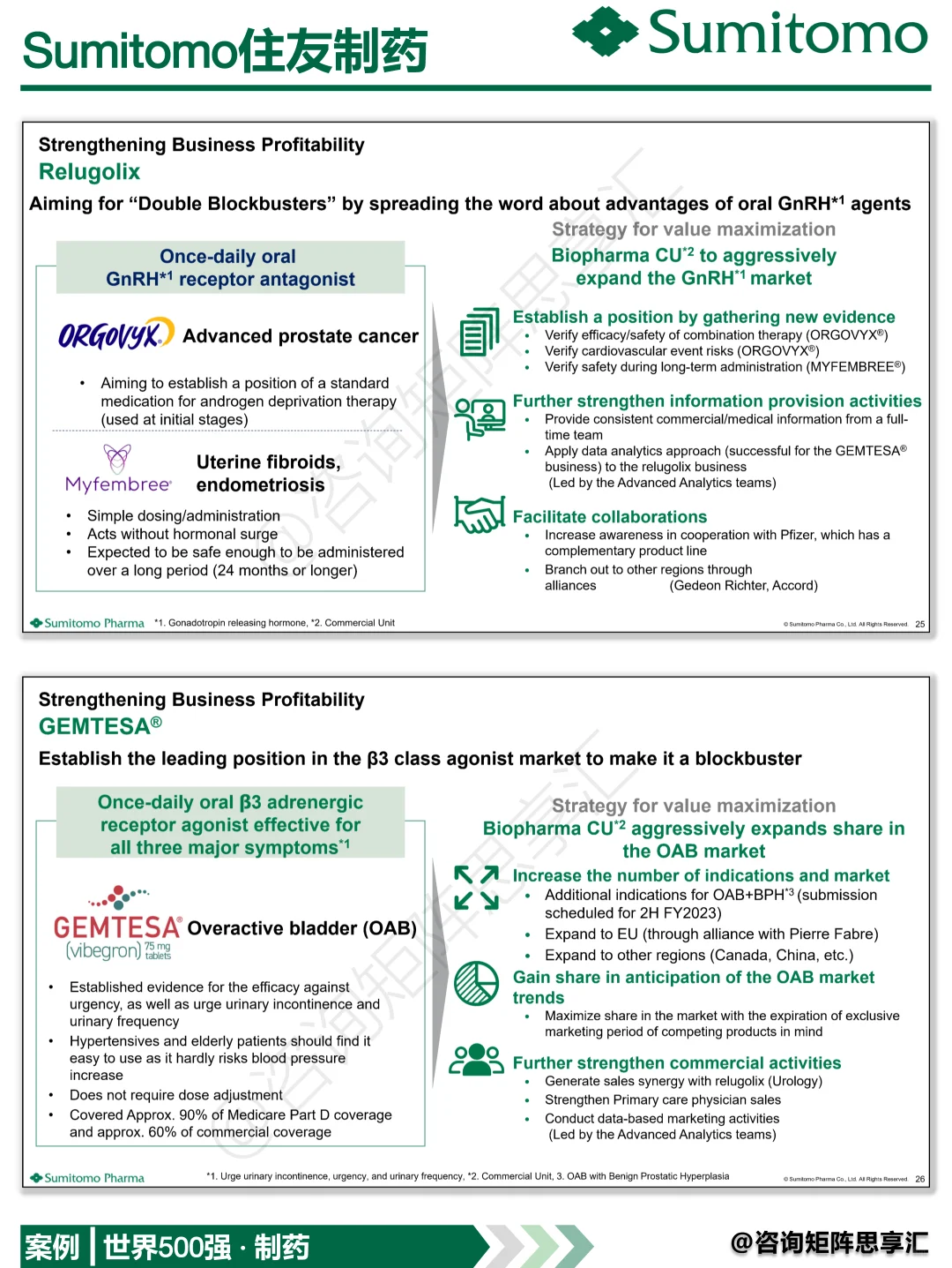 住友制药：药企数字化转型经典案例