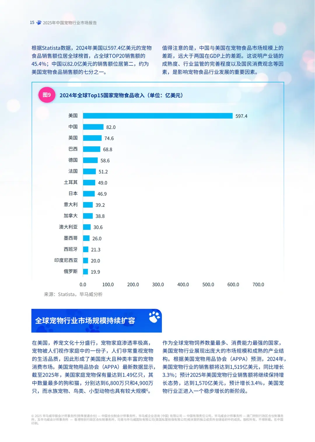 新消费-“它经济”的消费升级与市场洞察