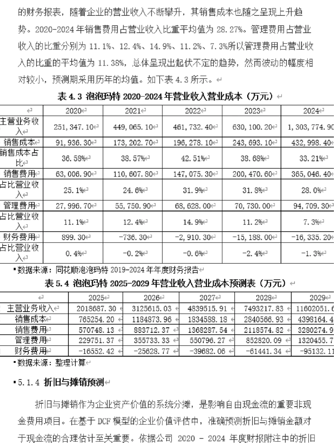?FCFF模型估值｜DCF模型