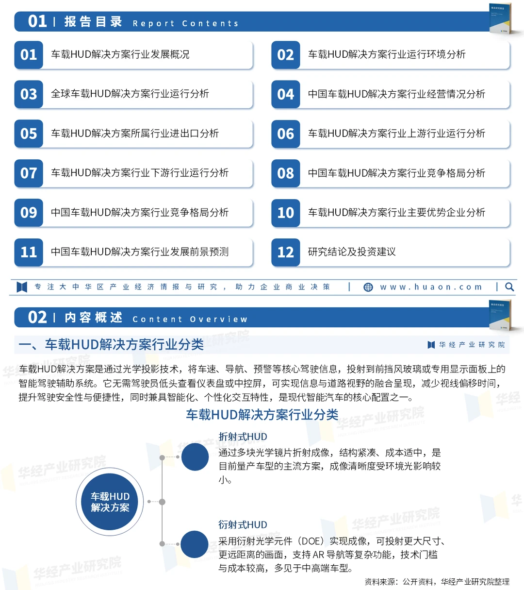 2026年中国车载HUD解决方案行业研究报告