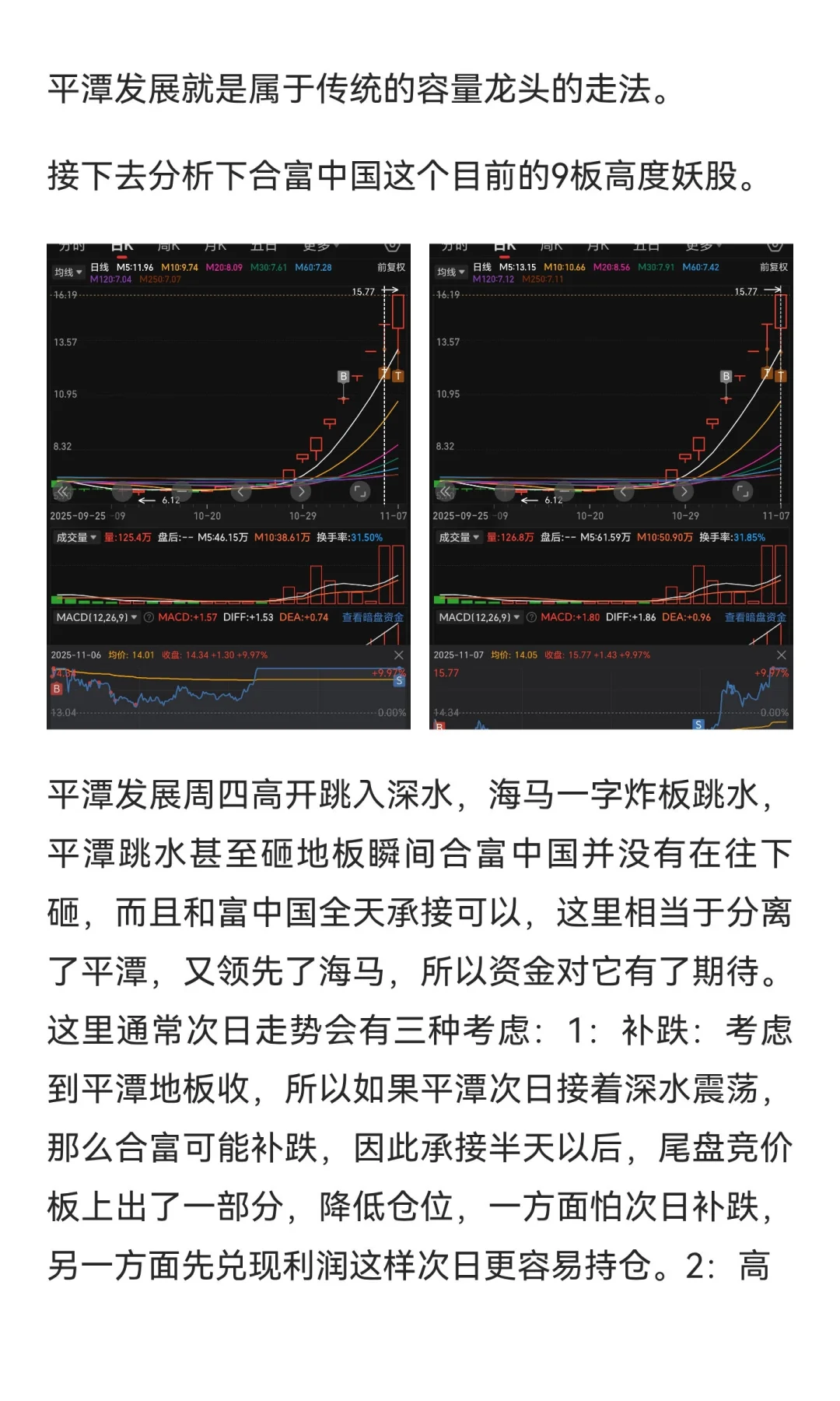 情绪博弈龙头战法