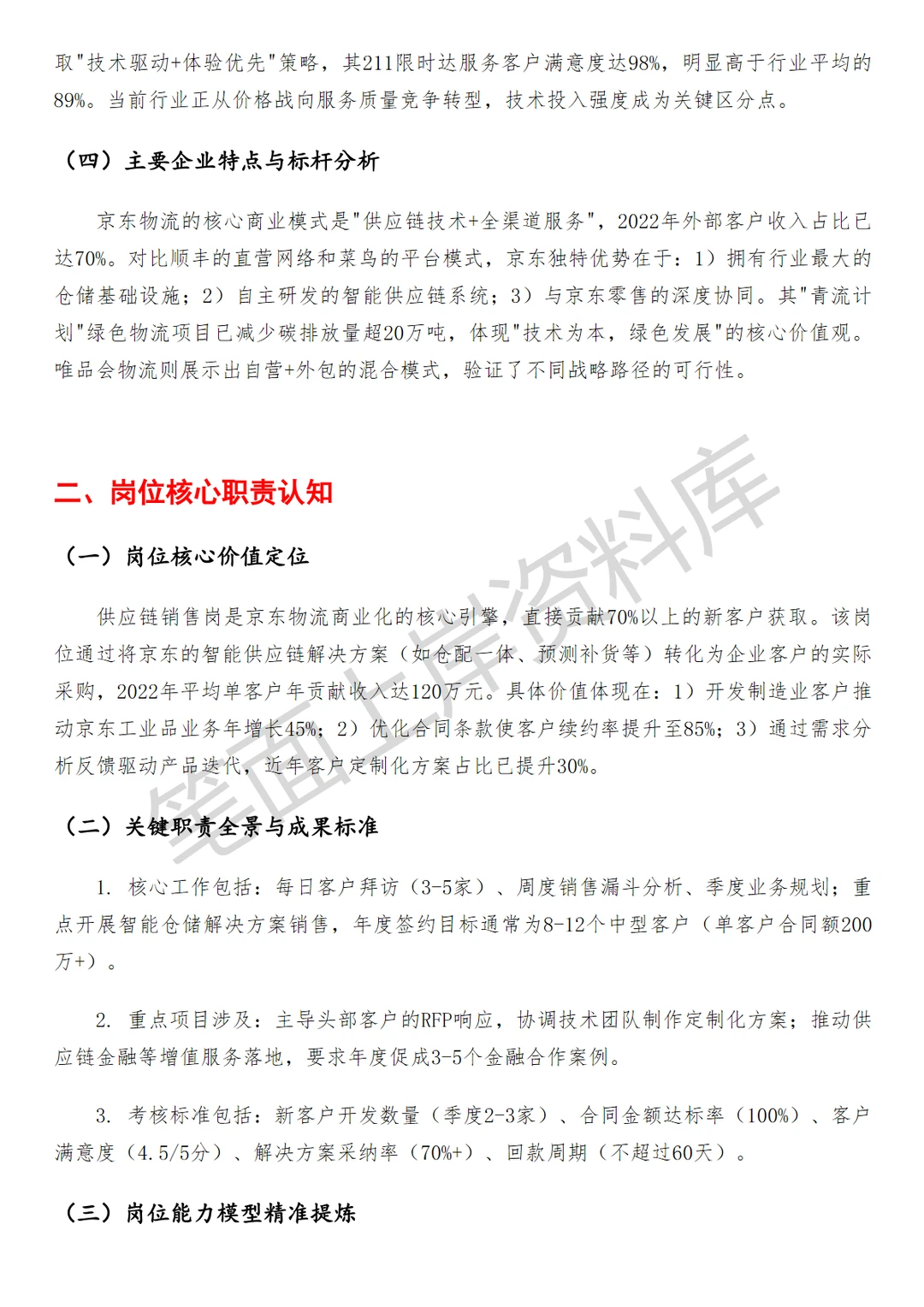 京东供应链销售