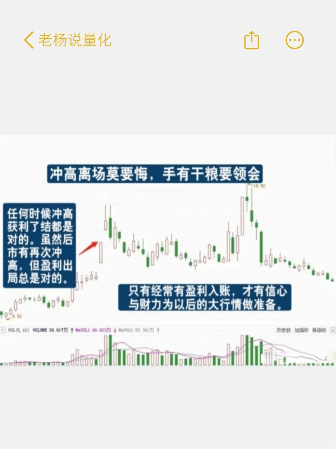 炒股要做就做强势股