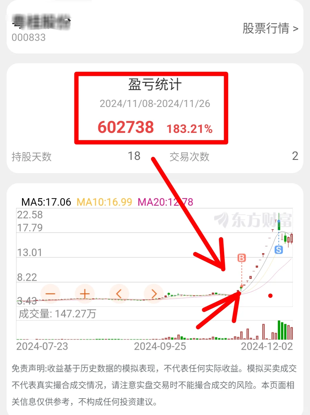 这种模式选股涨停概率达70%，大家都来看看