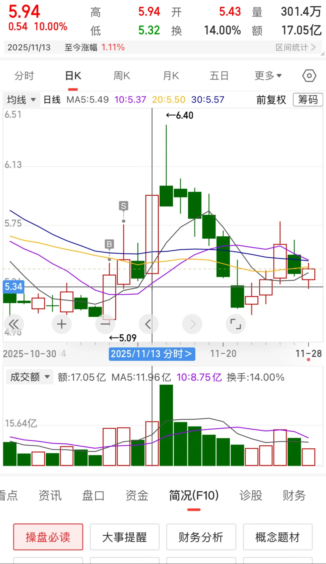 11月：学会s是不是就没那么菜了