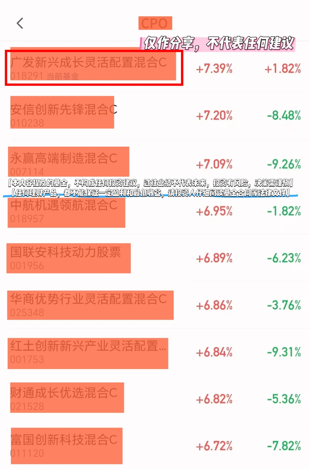 11.26午报-仅记录，糖糖的耐心没白费