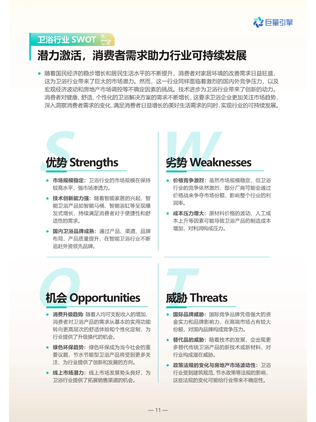 2024卫浴行业白皮书