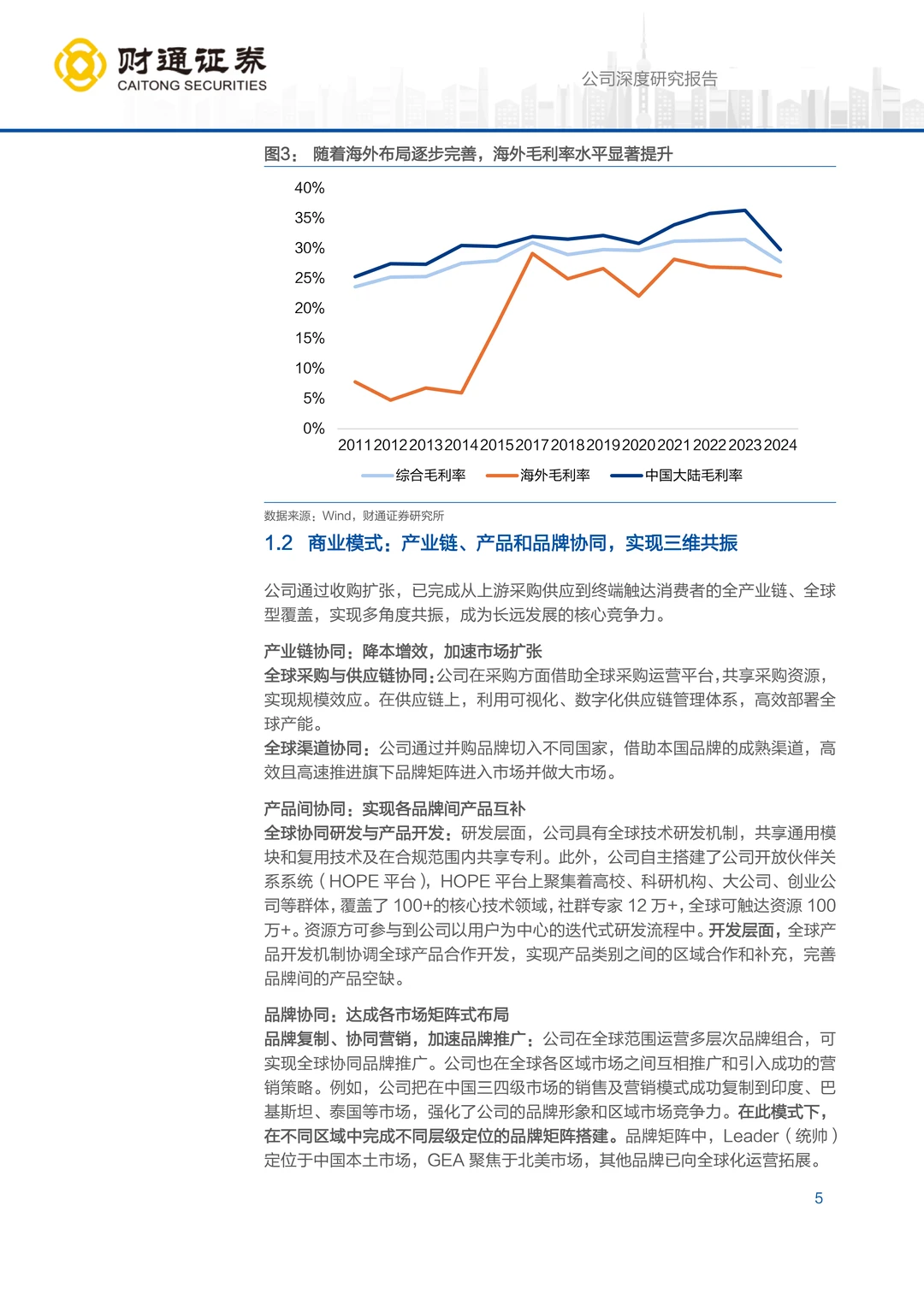 海尔智家公司研究报告：掘金新兴市场