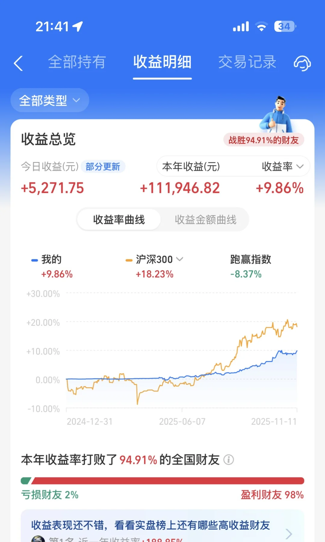 小白100w理财日记：Day186 |今日收益+5271