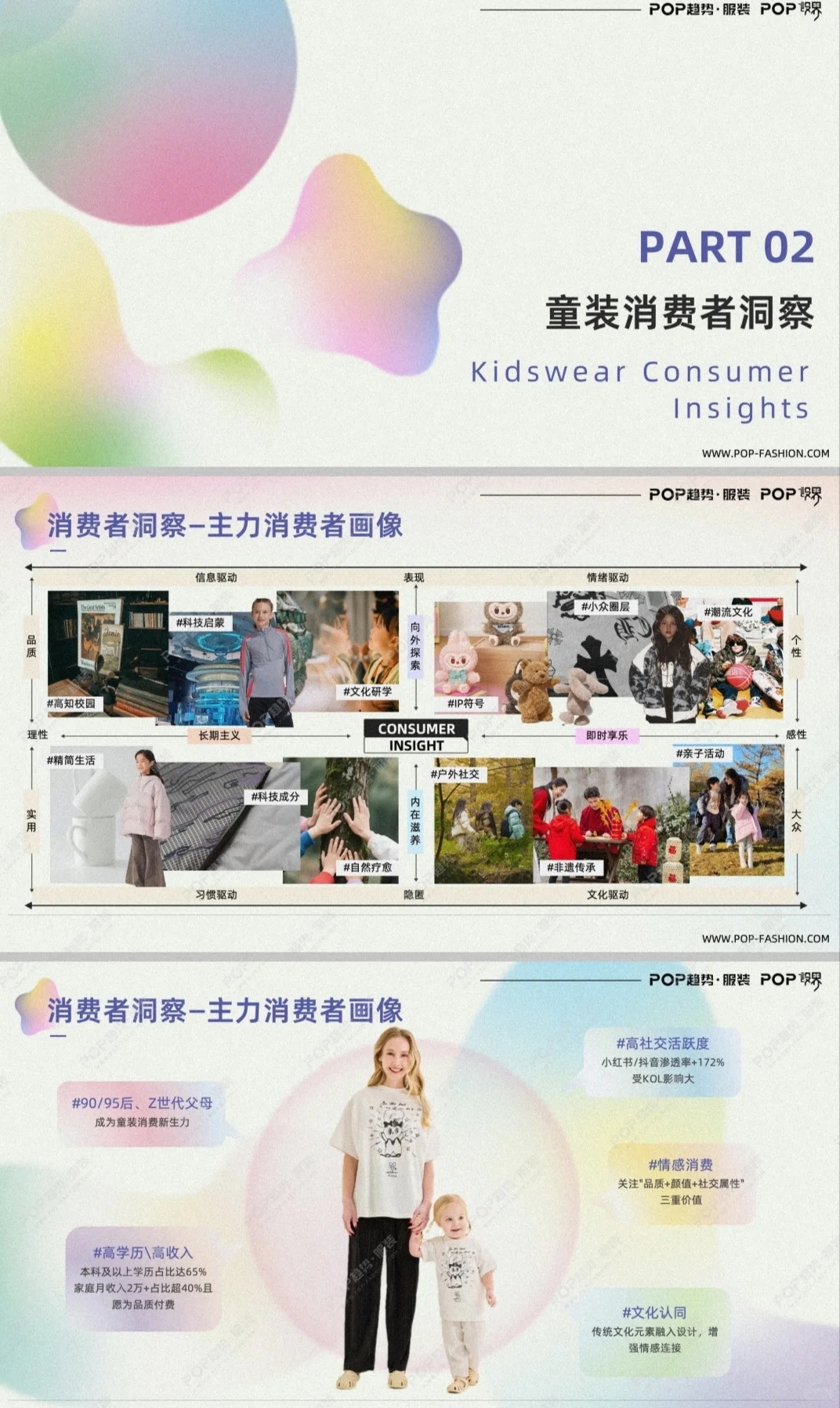 童装行业2025-2026商业趋势共65页