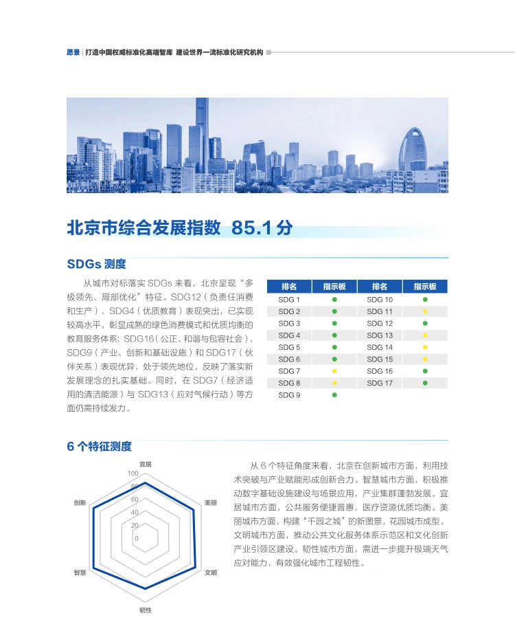 2025中国城市综合发展指数发布，有你家乡吗