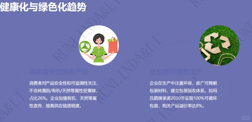 全球快消品市场格局演变白皮书-45页