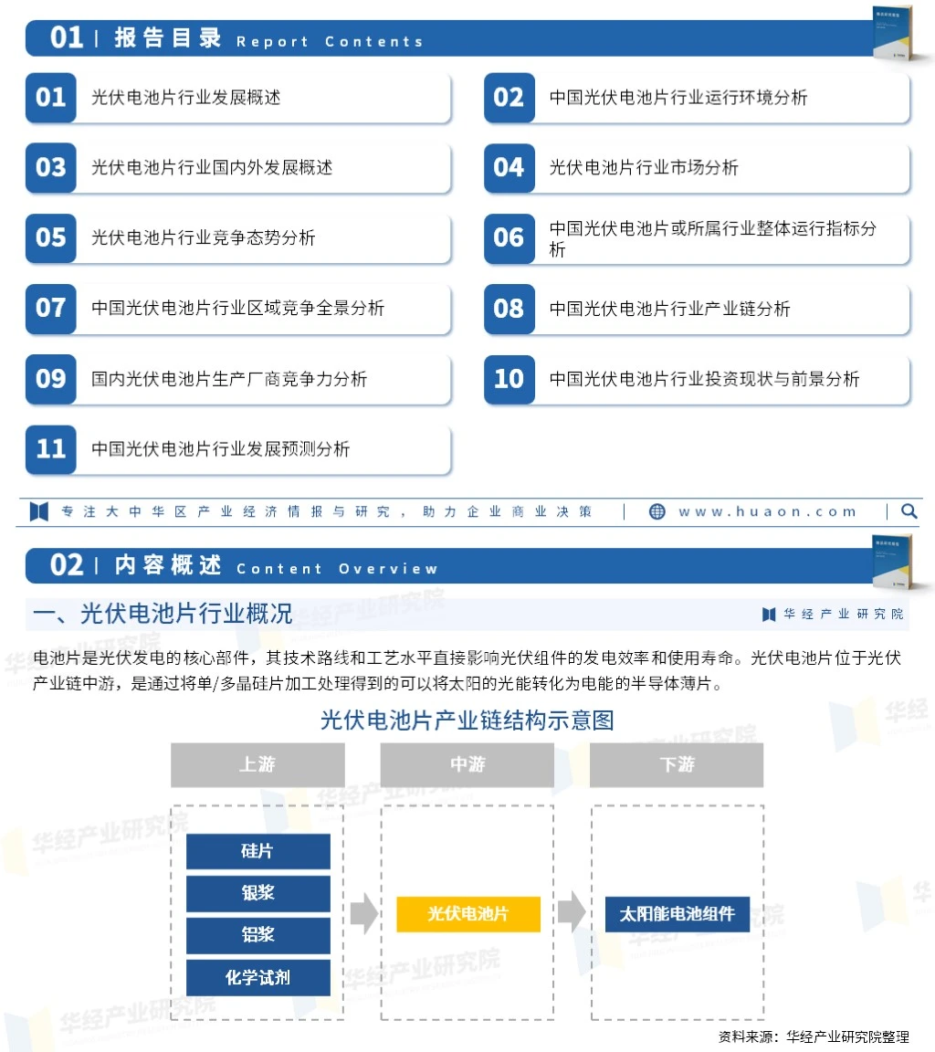 2023年中国光伏电池片行业市场深度分析报告