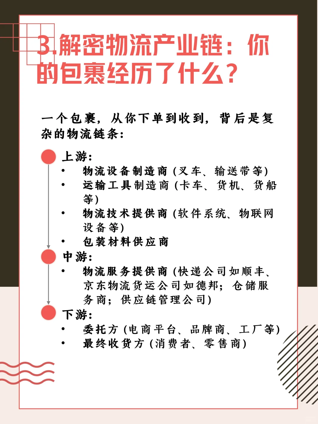 3分钟了解一个行业：物流篇