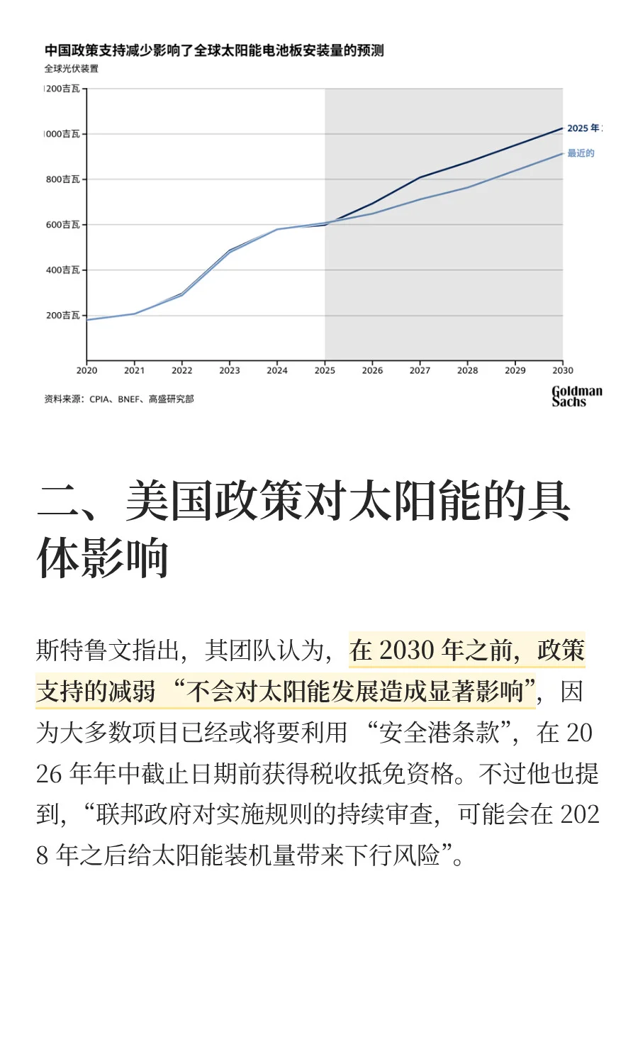 高盛：全球太阳能前景，“量大管饱”