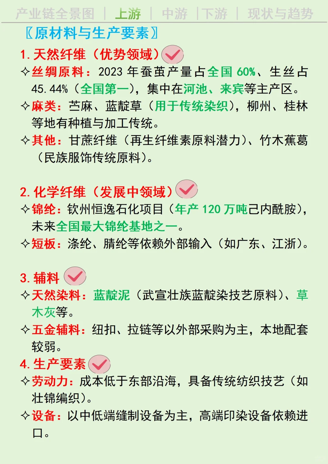 每天吃透一条广西产业链丨服装?