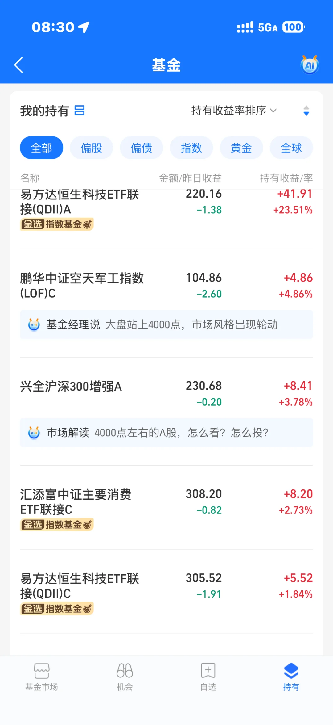 大学生1w理财：10.30收益-63.83
