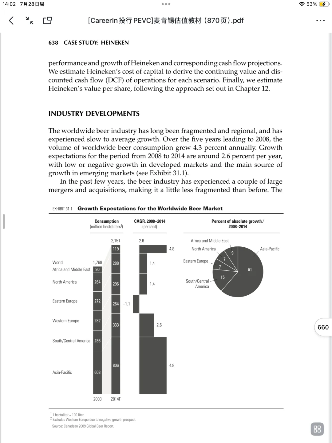 麦肯锡仅870页指南几乎解决所有估值问题