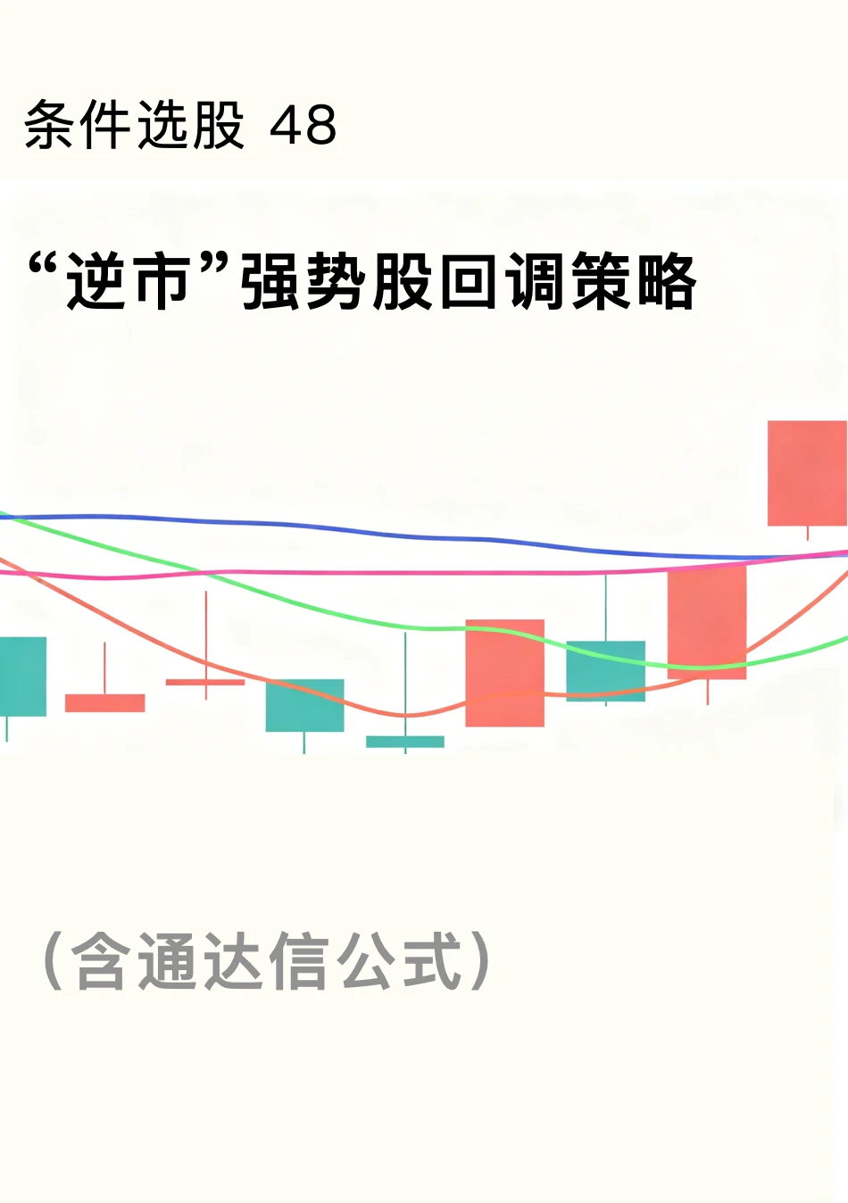 条件选股48“逆市”强势股回调策略(含通达信