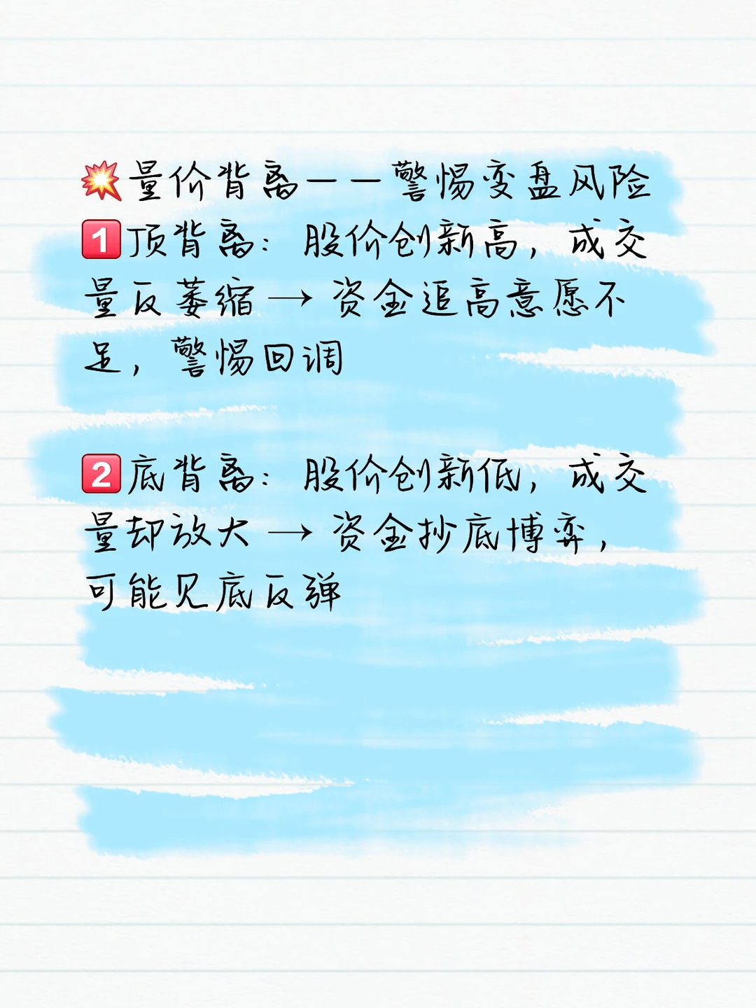 ? 小白技术指标入门科普系列 | 量价关系