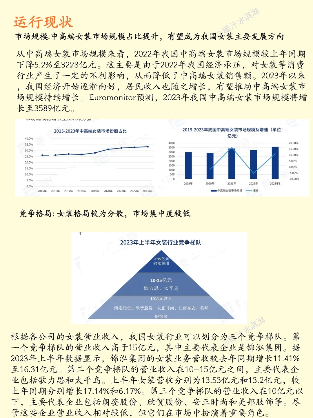 【女装行业】一天学透一条行业产业链 Day4