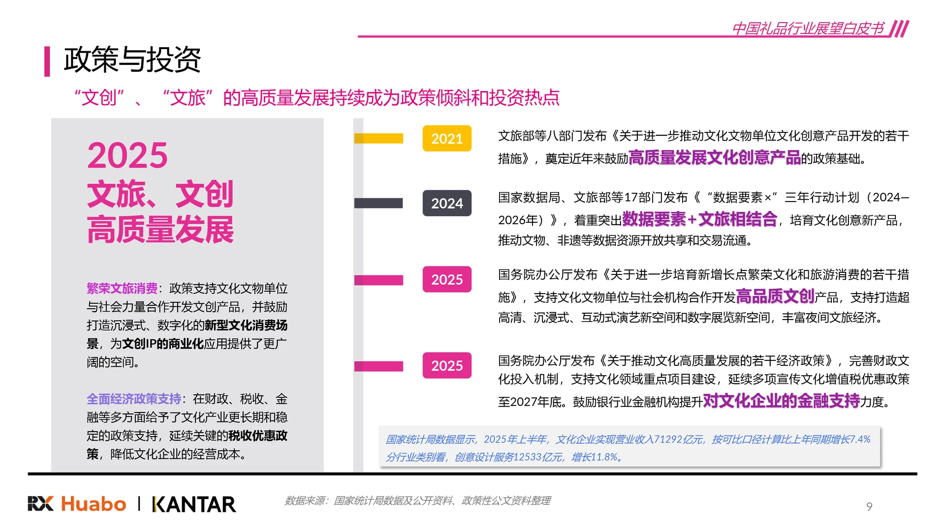 礼品赛道?2026礼品行业展望报告