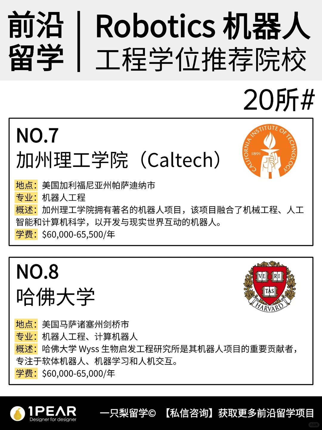 ?前沿留学| Robotics机器人专业推荐院校