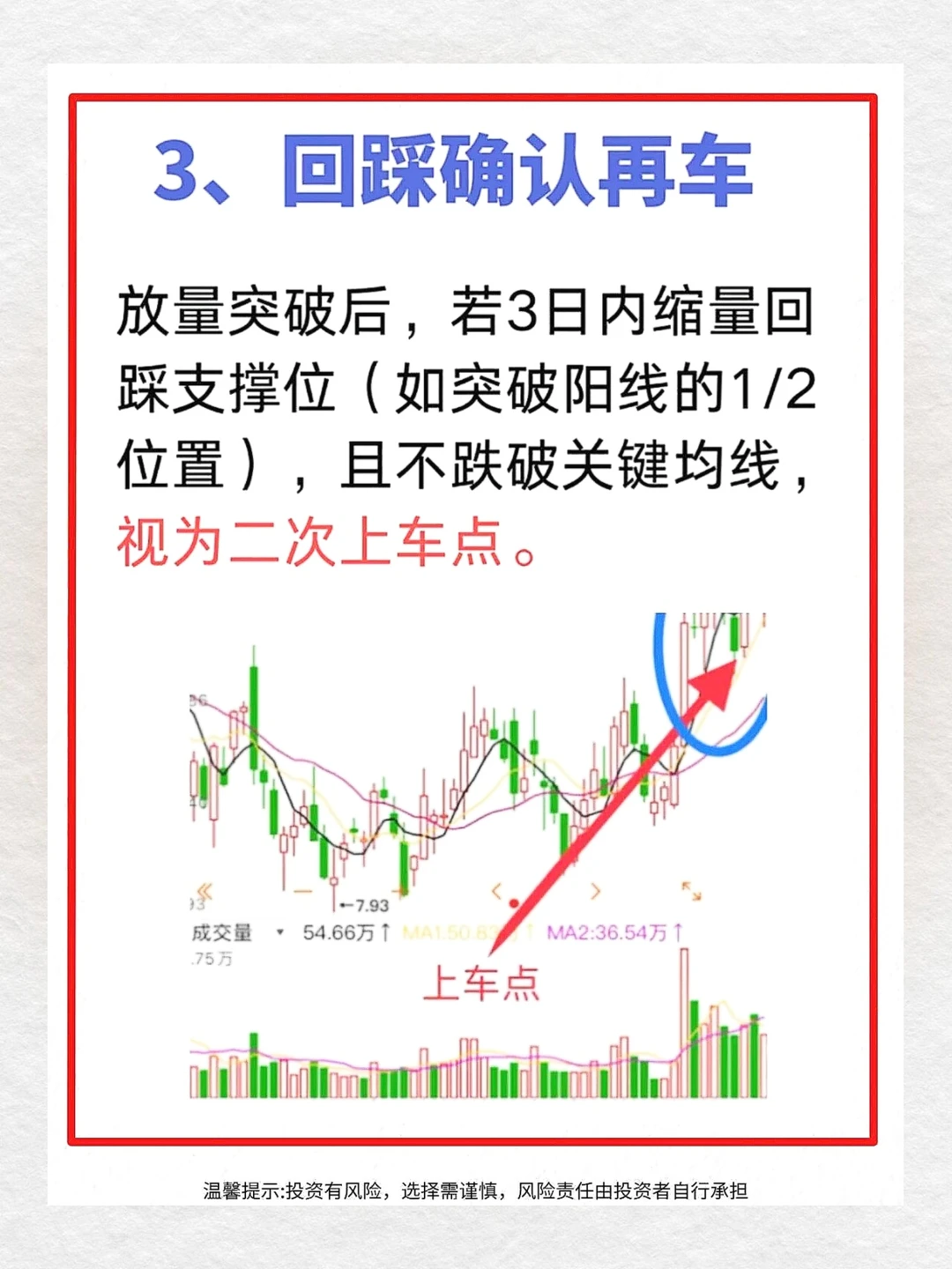 一定要学会放大量，放巨量暗藏强势股密码