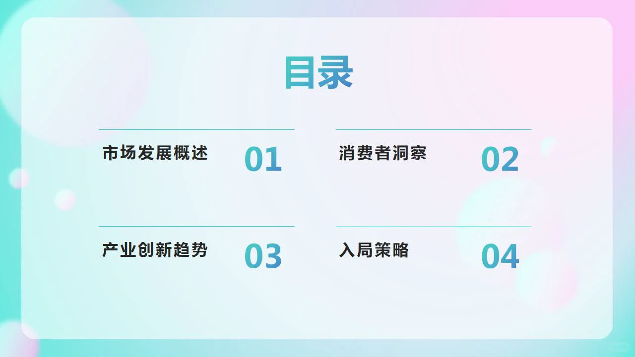 ?2024年口服美容市场趋势自皮书