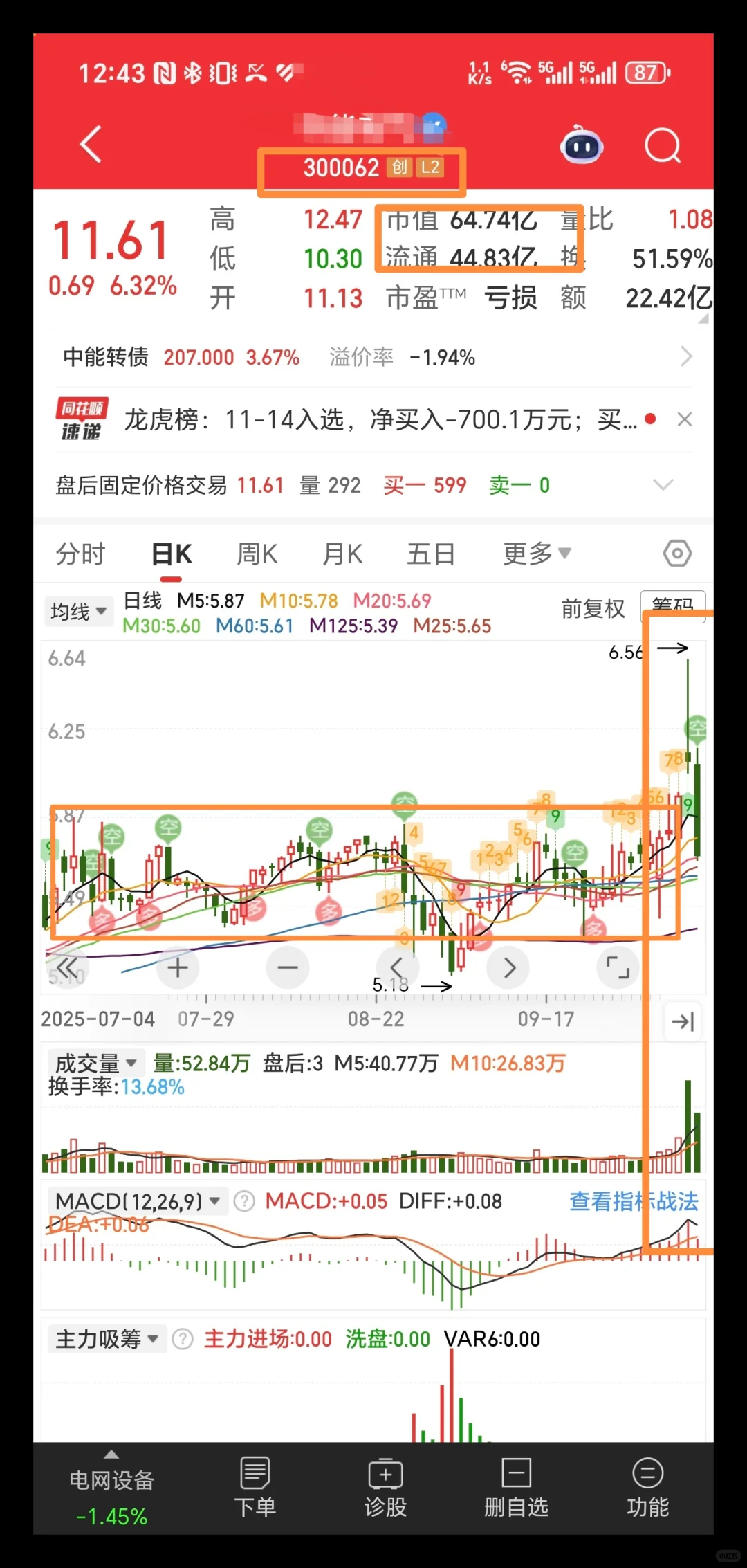 思路分享模式一 横盘爆量射击之星仙人指路
