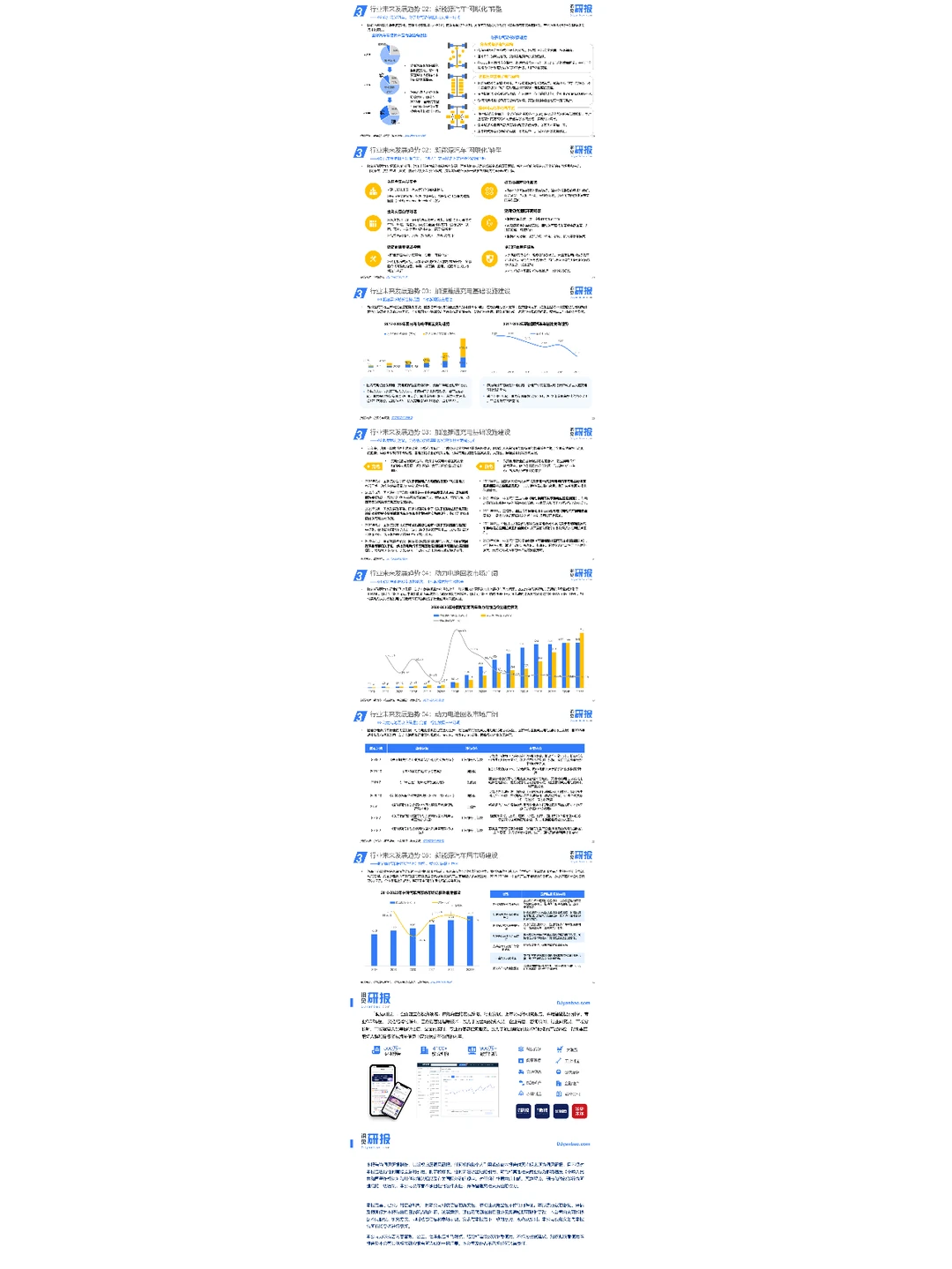 2024年新能源汽车行业趋势洞察报告